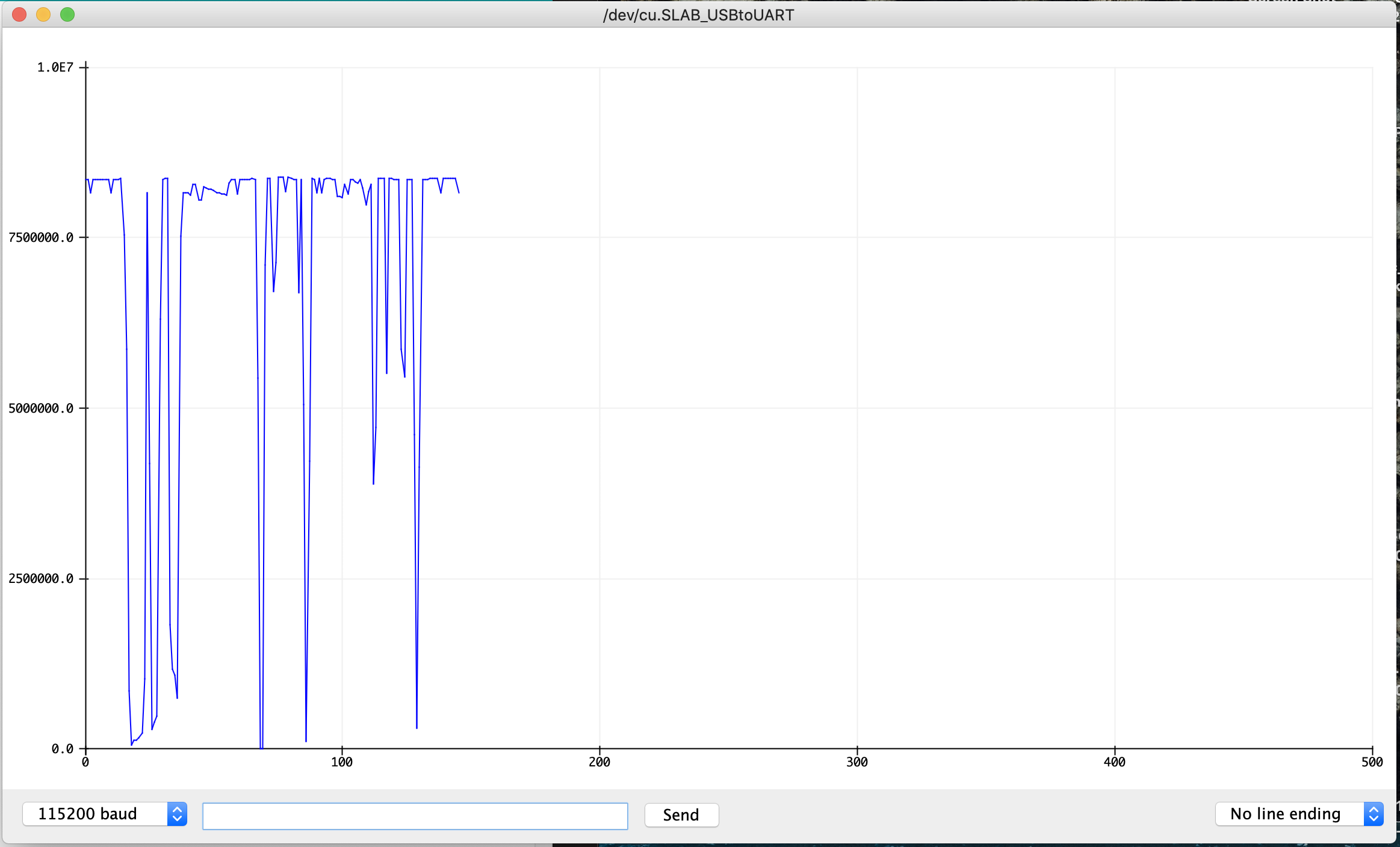 HX711 Arduino output